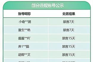 效率差异！贝尔在英超166场53球22助，理查利森214场53球22助